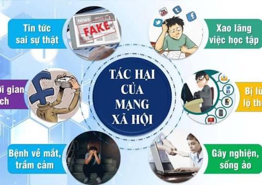 THẾ GIỚI ẢO, HỆ LỤY THẬT: Khi sự nổi tiếng trên mạng trở thành một thứ quyền lực